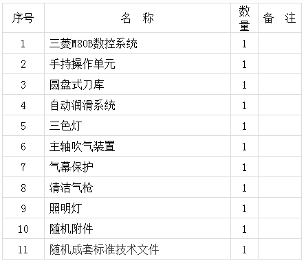 線(xiàn)轨立式加工中心 VL-850(图1)