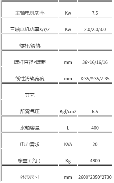 硬轨立式加工中心VH-850(图3)