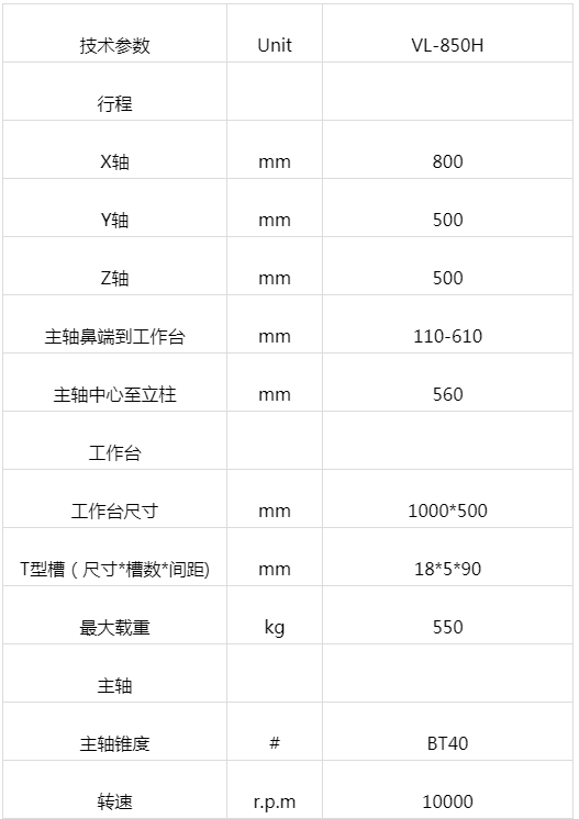 两線(xiàn)一硬加工中心 VL-850H(图1)