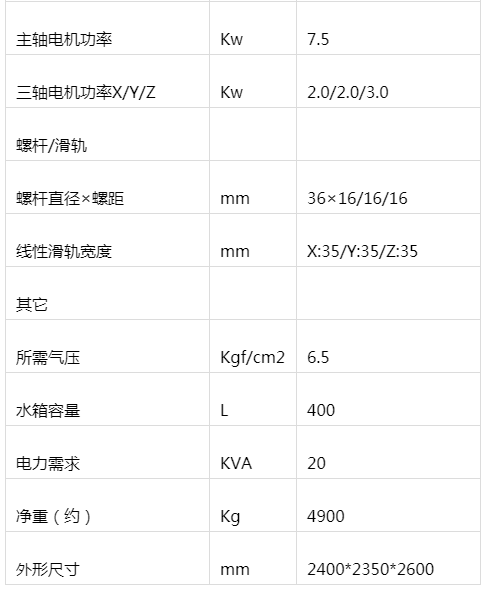 線(xiàn)轨立式加工中心 VL-850(图3)