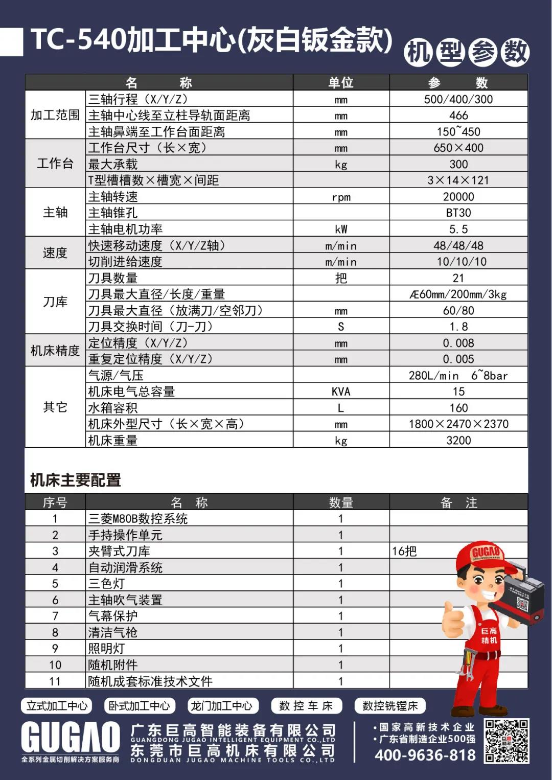 高速钻攻加工中心TC540 三十台大促销(图2)