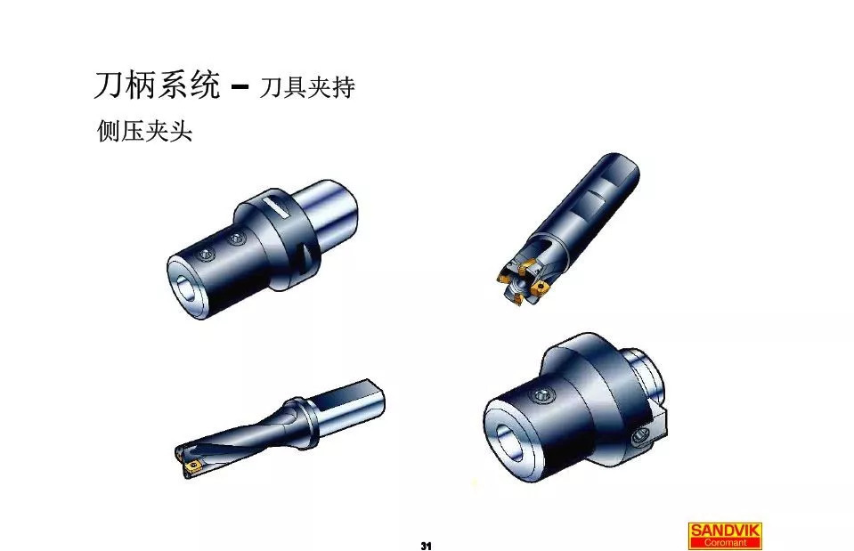 40张图解加工中心的刀(dāo)柄系统，聪明人都收藏了(图31)