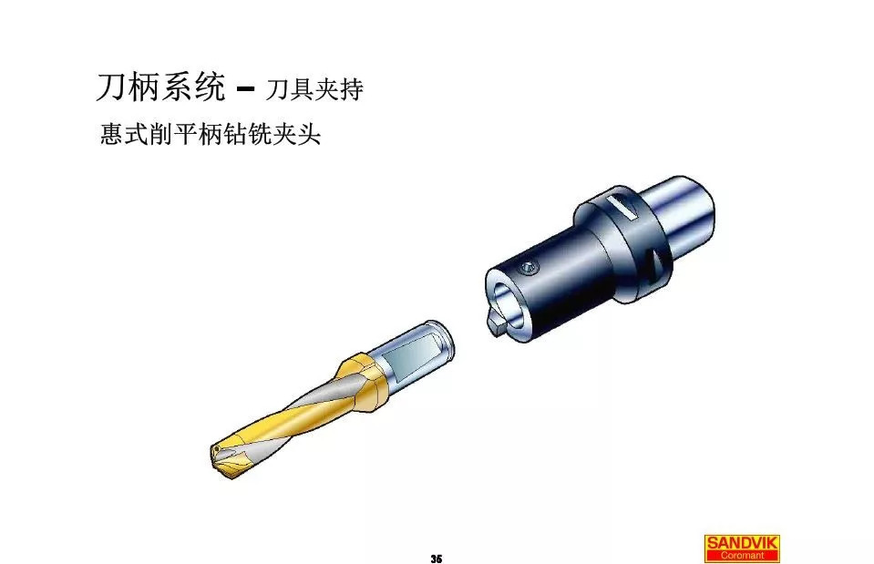 40张图解加工中心的刀(dāo)柄系统，聪明人都收藏了(图35)