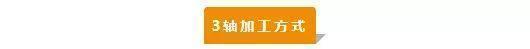 【新(xīn)手必看】3轴、3+2轴、5轴加工的區(qū)别是什么？(图1)