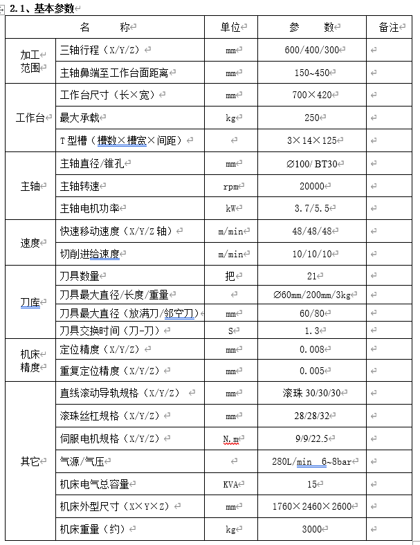 高速钻攻加工中心 T6(图1)