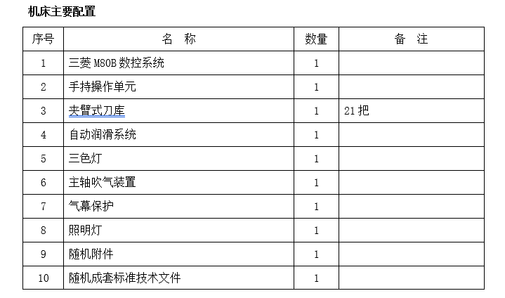 高速钻攻中心TC1675(图1)