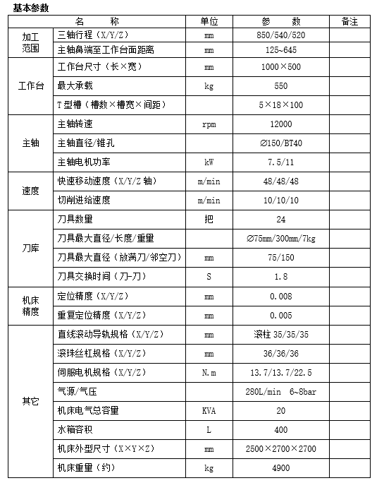 線(xiàn)轨立式加工中心VL850PLUS(图1)