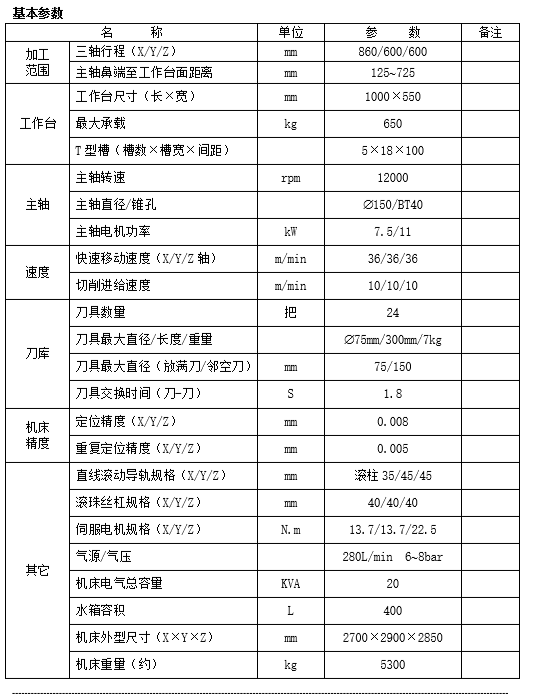 線(xiàn)轨立式加工中心VL866(图1)