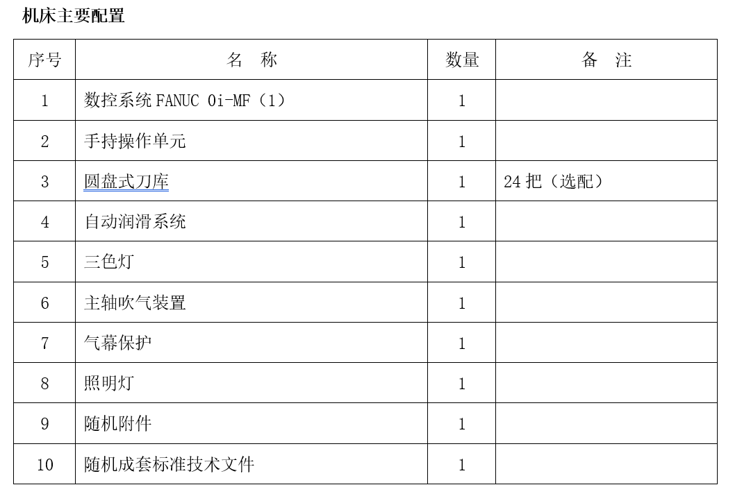 大型龙门加工中心GM1614(图1)