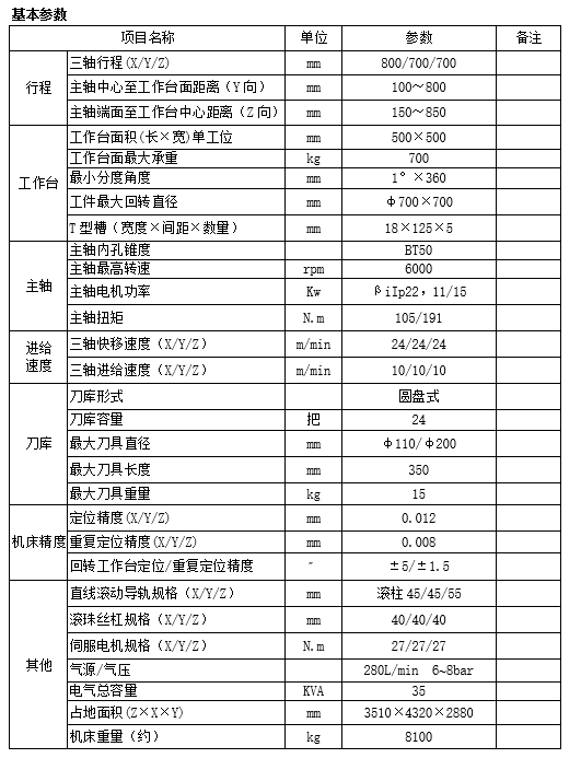 卧式加工中心HM50C(图1)