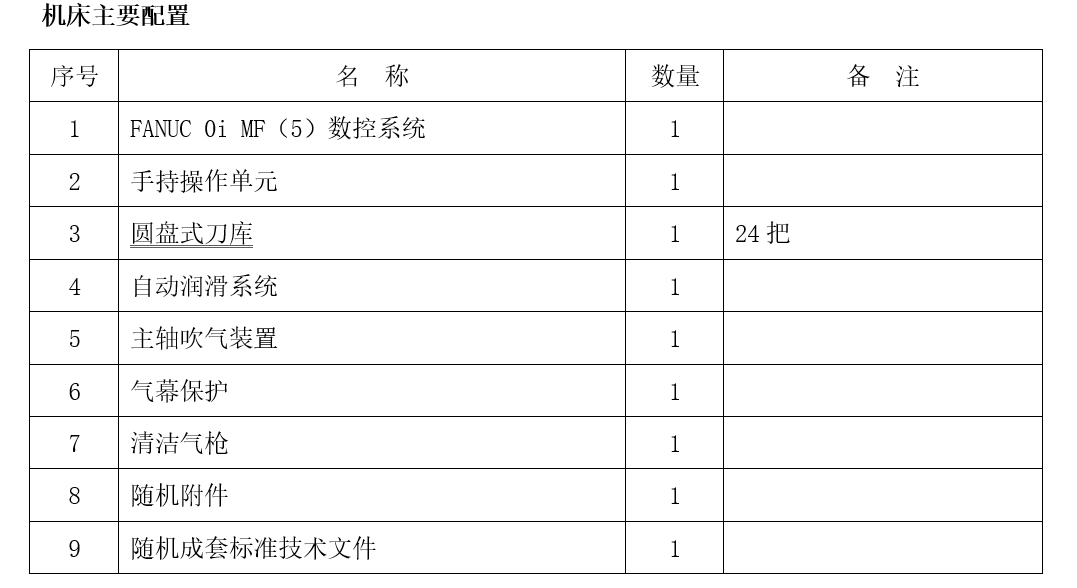 卧式加工中心HM50C(图1)