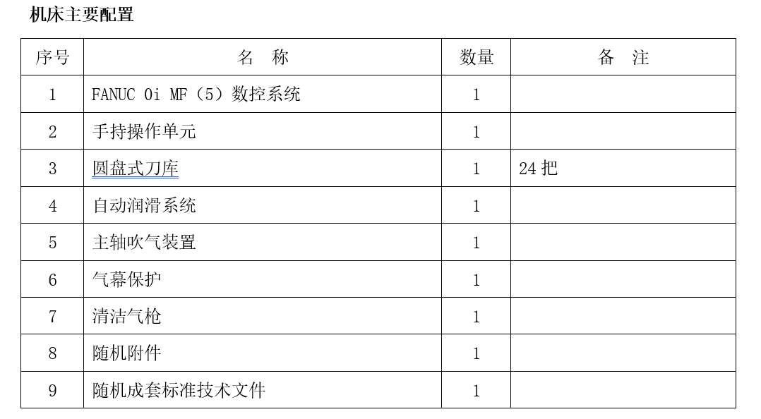 卧式加工中心HM63H(图1)