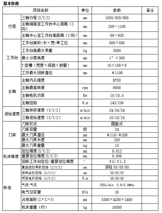 卧式加工中心HM80H(图1)