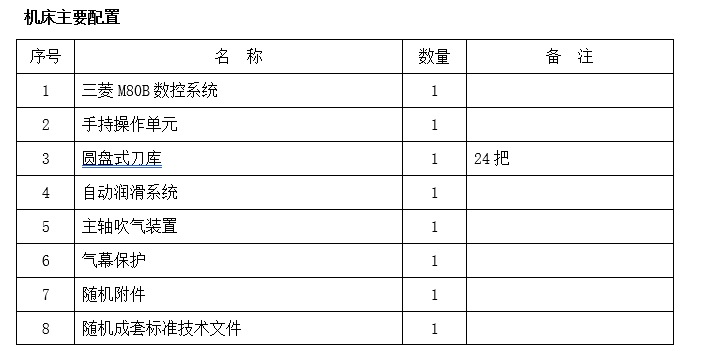 硬轨立式加工中心(图1)