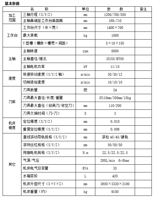 硬轨立式加工中心(图1)