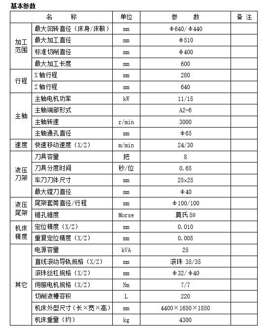 数控車(chē)床HC4060L(图1)