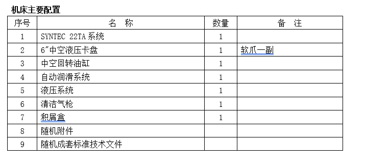 数控車(chē)床HC1625R(图1)